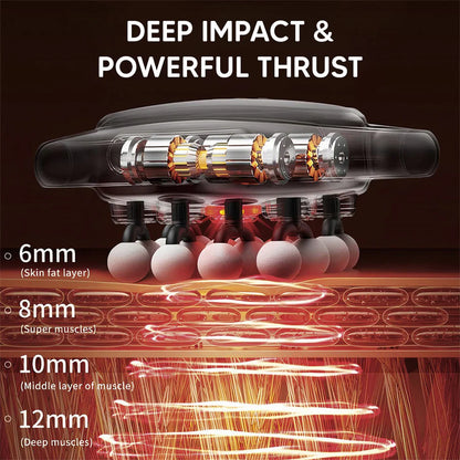 Massage Gun with Light Therapy