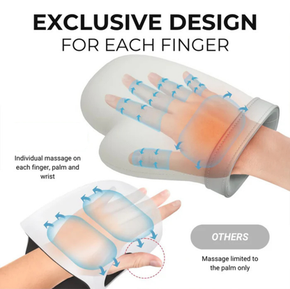 Hand Massager Device